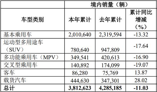 碰瓷小米险送命，上汽继续押注印度版“小米汽车”名爵