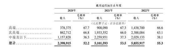 招股遇冷！港股“白酒第一股”珍酒李渡什么情况？最新募资不及预期十分之一