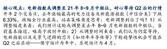 A股开年行情想不到！“银保地”“中字头”大涨，券商查历史：原来如此