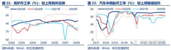 申万宏源宏观评7月金融数据：居民存贷双降亟需存量房贷利率下调