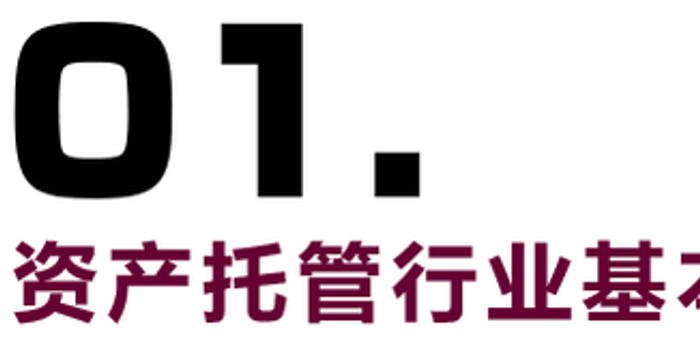 商业银行资产托管业务怎么做?