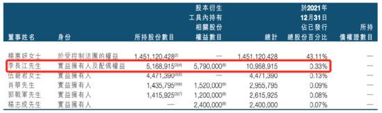 万科“新首富”朱保全：账面身价30多亿 远超王石、郁亮