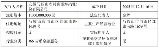 一周撤回26家，在审IPO仅剩400家！一大堆拟IPO企业连夜撤材料，二次闯关的鹰之航再次铩羽而归！