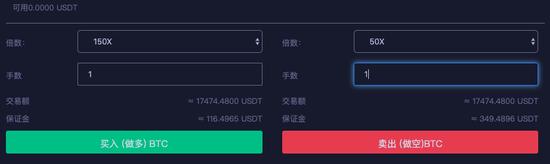 (LemonEx 交易一手需要 116 美元)