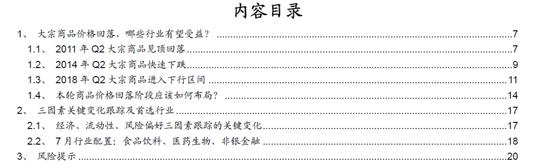 国海策略：大宗商品价格回落，哪些行业有望受益？