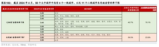 华泰证券：预计恒指24年盈利增速约5% 市场或仍未完全定价“中国好公司”