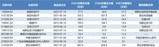 市场“变天”！小盘股惨遭抛弃，价值派基金经理迎来春天，基民防守三大件：股息、求稳和避险