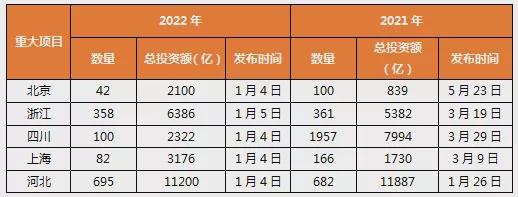 金鹰基金：春季躁动虽会有迟到，但不会缺席