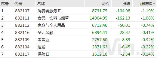 2023年AH股开门红 机构称1月是A股重要的战略配置期