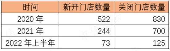 梦洁股份：玩套路玩丢了控制权，实控人与多名高管领罚单，这次改蹭新能源