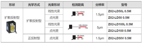 天风机械团队深度解析机器人行业：新时代正在开启！特斯拉Bot怎么看？