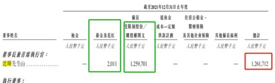 威马创始人回应年薪12亿，“不值得花时间解释”，只是担心老婆查