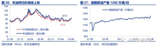 申万宏源宏观评7月金融数据：居民存贷双降亟需存量房贷利率下调