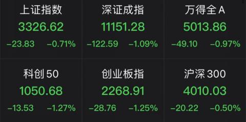 什么情况？意外“复活”，大涨17%！突发跳水，三大原因揭秘！