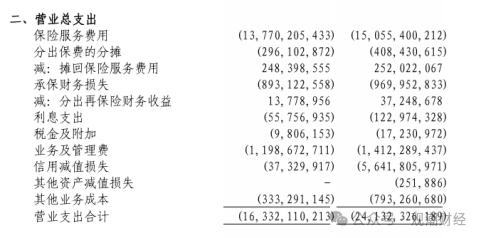 平安养老迎临时总经理 “将帅”均为银行系 高管团队更新换代 “75后”近7成