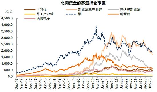 中金：近期A股资金面的全景动向