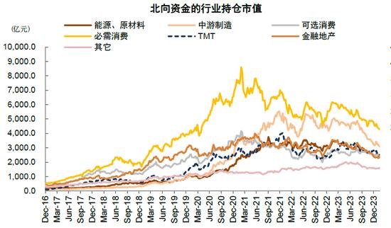 中金：近期A股资金面的全景动向