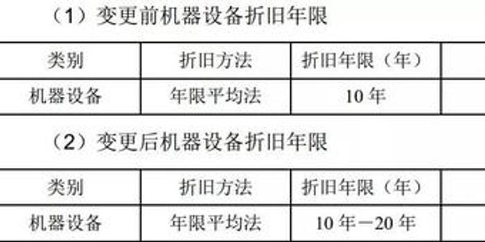 川润董事长_川润股份罗丽华董事长(2)