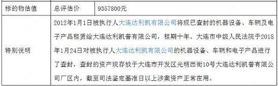 达利凯普IPO：投产项目再募资必要性几何、电话地址均相同独立性存疑