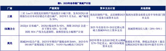 疯狂套现178亿！贵为内存接口芯片全球话事人，澜起科技为什么劝不回股东减持的心？