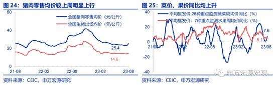 申万宏源宏观评7月金融数据：居民存贷双降亟需存量房贷利率下调