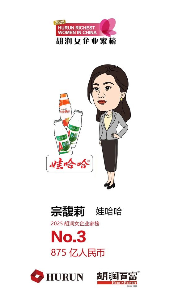 《2025胡润女企业家榜》发布,1410亿身价!中国新晋女首富诞生
