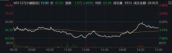 商场起火致2死！网传问界M5被烧仅剩车架…品牌方回应：车辆后台数据无异常，起火原因待权威调查