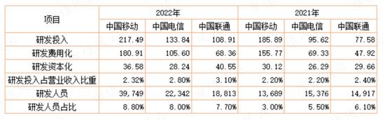 “中特估”攻城略地，中国移动欲与茅王试比高，风来谁当先？沪电股份换个赛道业绩继续“骚”