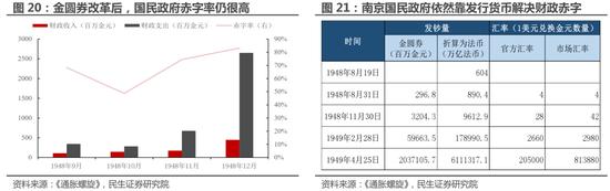 民生策略：大宗商品的重要性正在提升 与重要资源国之间进行贸易的能力同样变得关键