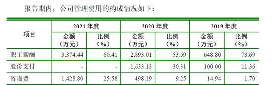 IPO专利阻击战最为精彩的案例，聚和股份提交注册申请