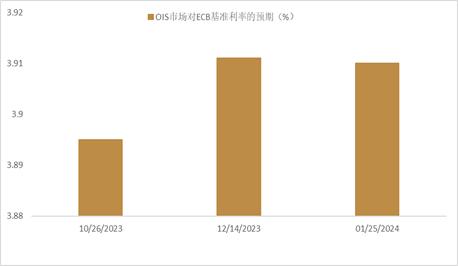 中东局势给汇市带来新变数 本周人民币汇率存在反弹可能