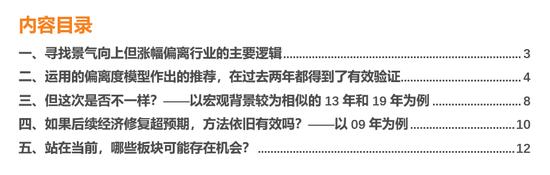 天风策略：哪些股价背离了一季报的行业可能有修复机会？