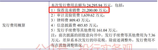 万润新能：见识了，当年IPO募资额已比其目前市值还要高了