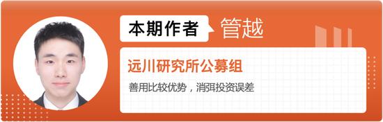 拿什么拯救市场，基金自购吗？低位高点我都买 近一基金公司净申购超3000万的基金一共30只