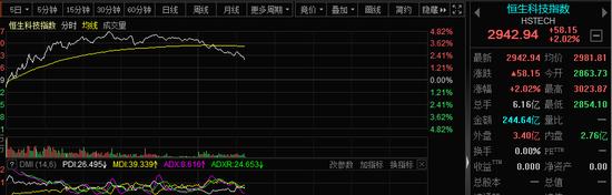 三大利好引爆！中国资产全线拉升，4万亿巨头重磅押注！牛回速归？外围却突现黑天鹅，影响有多大？