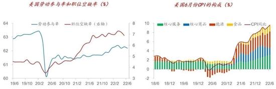 李迅雷：全球步入高震荡、低增长时代的成因及对资产配置的影响