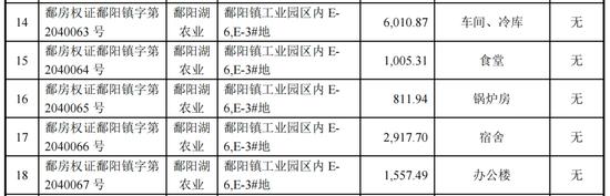 海底捞的虾滑要IPO了：原股东注入资产，国有资产流失、利益输送等谜团待解