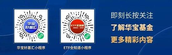 华宝基金董事长黄孔威：创新是发展之魂，积极拥抱“新质生产力”