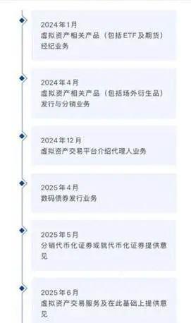 国盛策略:政策牛是稳定币的最新延伸