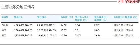 重庆啤酒仍处慢跑阶段，李志刚还要解决几桩难缠的官司