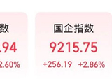 港股躁动！千亿市值龙头，大涨17%！
