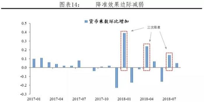 青岛gdp为什么下降了_2015年青岛gdp(3)