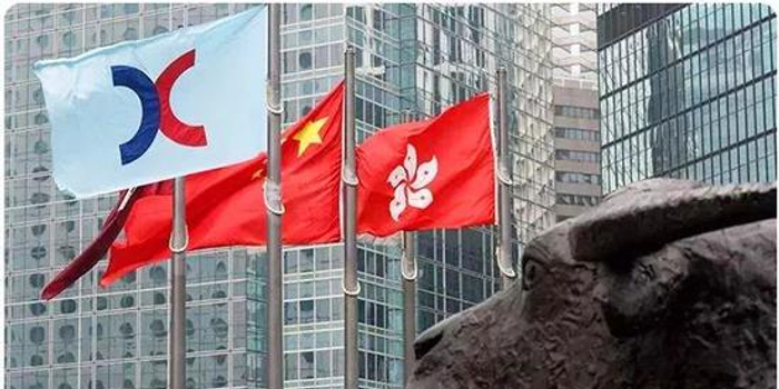 内地民企香港上市潮:存破发可能还争先上市 图