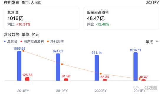 险企首位80后总经理履新 合众财险“车、险”联姻启第二站