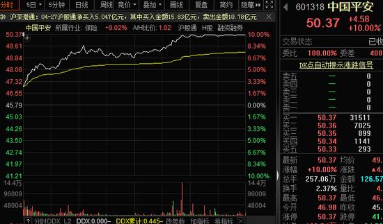 跌蒙了！火热赛道大跌，暴涨170%算力龙头，几乎连续两跌停！医药板块有望戴维斯双击， 11股获机构一致看好