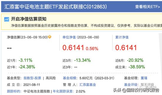 基金之耻反思：汇添富去年帮难友亏损超千亿 “替女儿买三年亏60%自己亏40%”