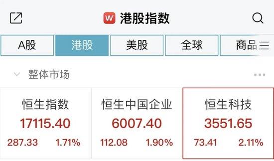 看呆了！昨日尾盘闪崩暴跌超90%的浩森金融科技，今日暴力反弹750%