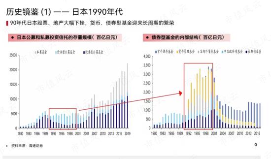 市场“变天”！小盘股惨遭抛弃，价值派基金经理迎来春天，基民防守三大件：股息、求稳和避险