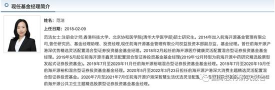 公募基金年度之耻：上银施敏佳亏损46.36%，诺德基金牛致远博士3年亏损71.43% 2年亏损66.77%