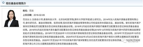 太丢脸！上银基金炒了施敏佳鱿鱼：2023年亏损亏损46.36%公募基金亏损第一